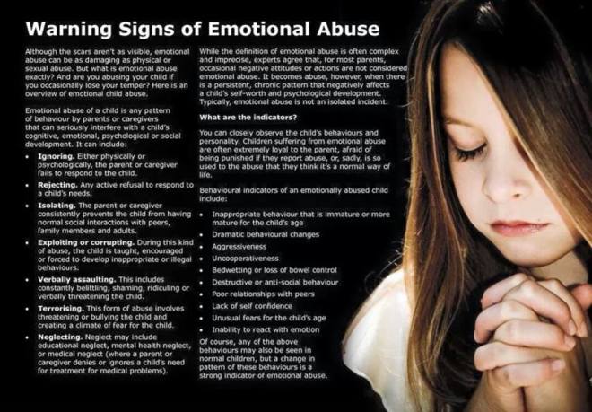 Emotional Abuse Warning Signs - 2015